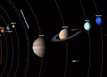 Sistema solar – Características, formación y planetas