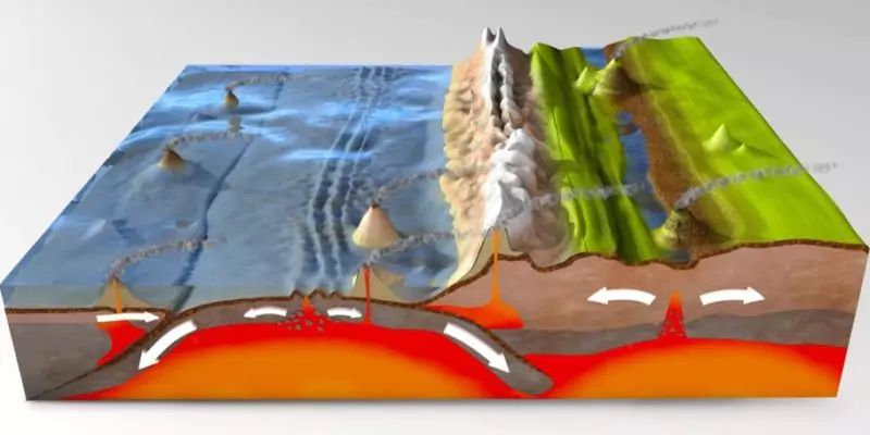 Aunque no lo percibamos, la corteza se encuentra en movimiento.