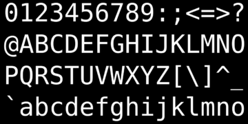 ¿Qué es el ASCII? Concepto, usos y ejemplos