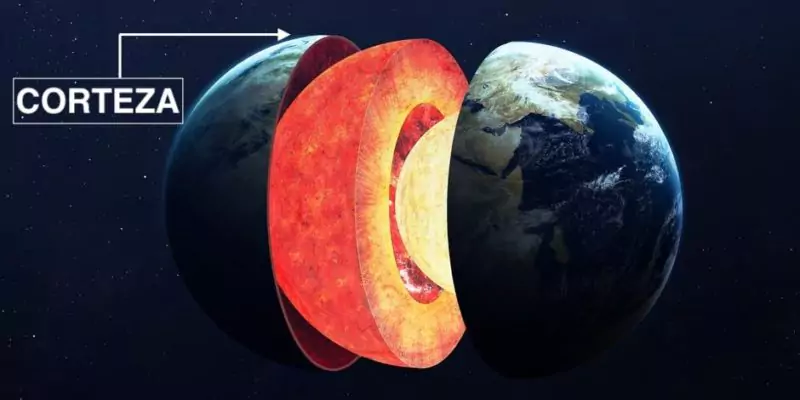 La corteza terrestre es sólo el 1% del volumen total de la Tierra.