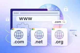 ¿Qué es un dominio en internet Partes, tipos y ejemplos
