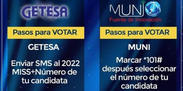 Comienza la votación de la miss Guinea Ecuatorial 2021